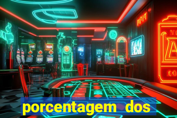 porcentagem dos slots pagantes