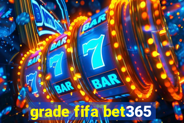 grade fifa bet365