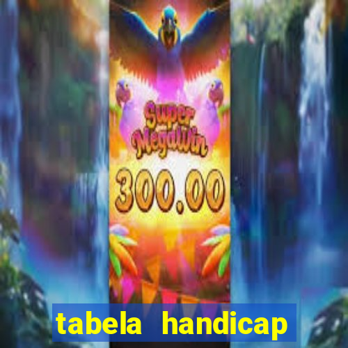 tabela handicap asiatico gols