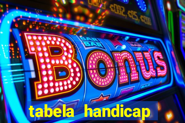 tabela handicap asiatico gols