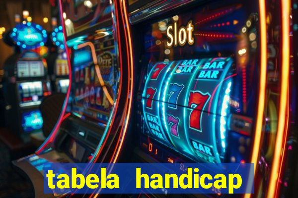 tabela handicap asiatico gols