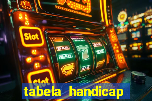 tabela handicap asiatico gols