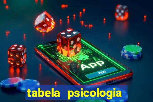 tabela psicologia das cores