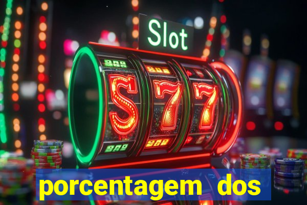 porcentagem dos slots pp