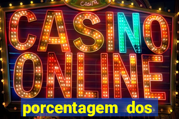 porcentagem dos slots pp