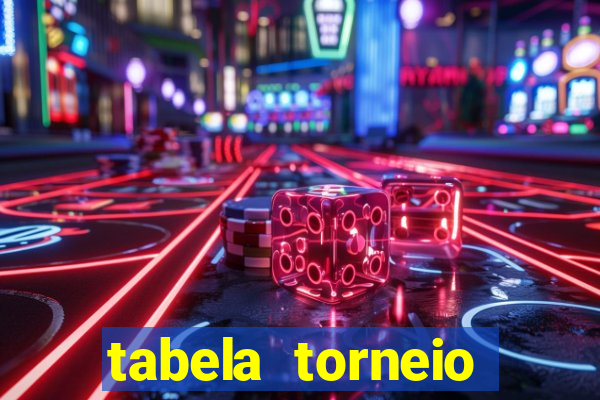 tabela torneio betano argentina