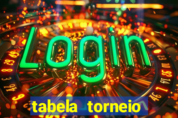 tabela torneio betano argentina