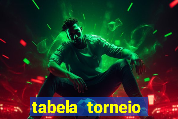 tabela torneio betano argentina