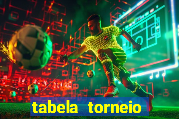 tabela torneio betano argentina