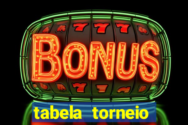 tabela torneio betano argentina