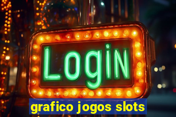 grafico jogos slots