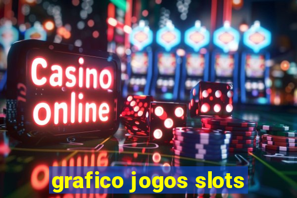 grafico jogos slots