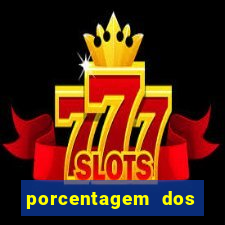 porcentagem dos slots pg tempo real