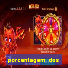 porcentagem dos slots pg tempo real