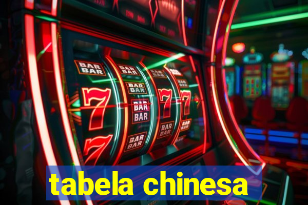 tabela chinesa