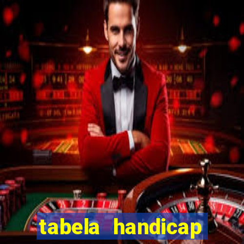 tabela handicap asiatico escanteios