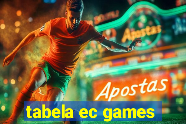 tabela ec games