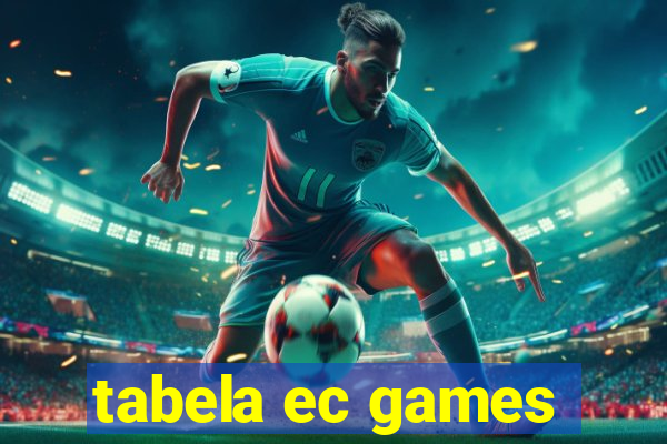 tabela ec games