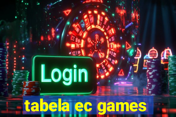 tabela ec games