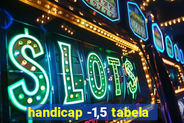 handicap -1,5 tabela