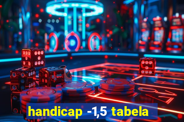 handicap -1,5 tabela