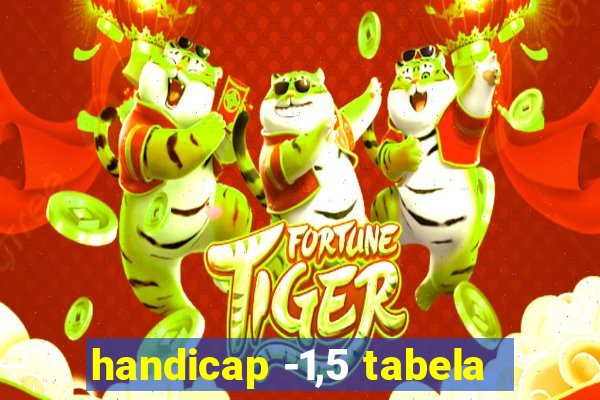 handicap -1,5 tabela