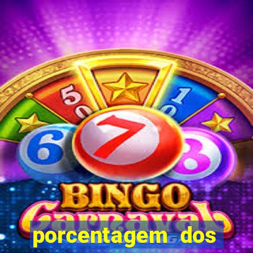 porcentagem dos slots pragmatic