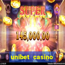 unibet casino review brand