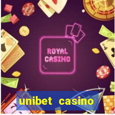 unibet casino review brand