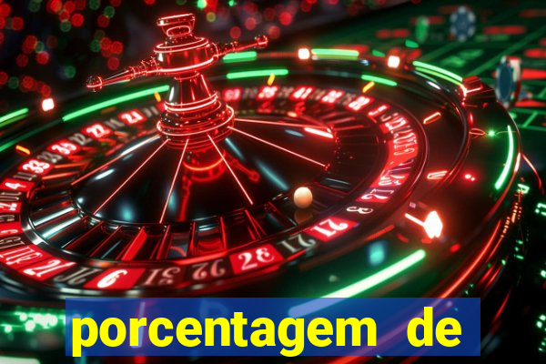 porcentagem de jogos pagantes