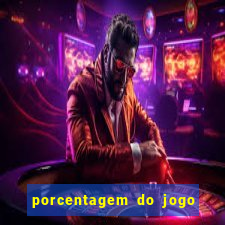 porcentagem do jogo fortune tiger