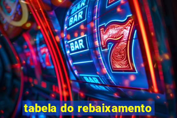 tabela do rebaixamento