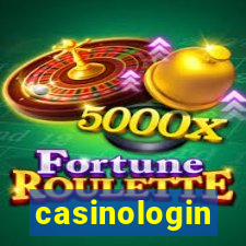 casinologin