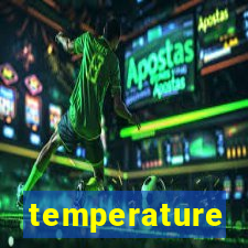 temperature converter jogo