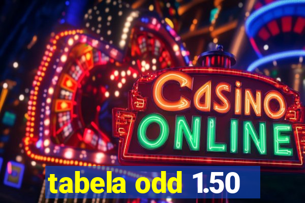 tabela odd 1.50