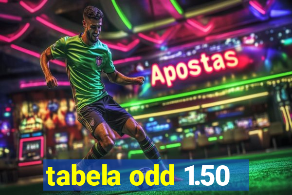 tabela odd 1.50