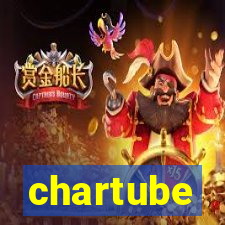 chartube