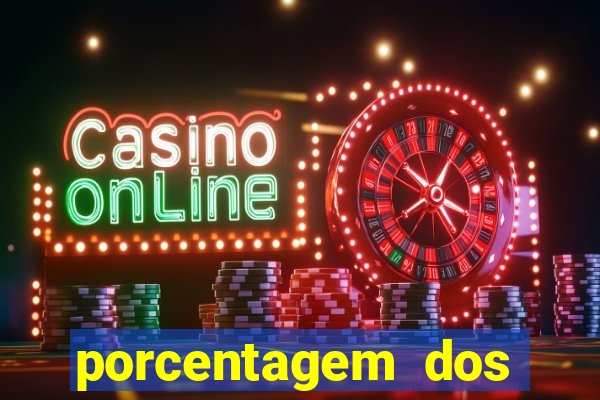 porcentagem dos jogos pg slots