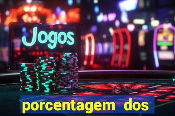 porcentagem dos jogos slots pg