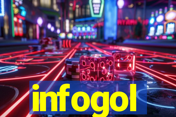 infogol