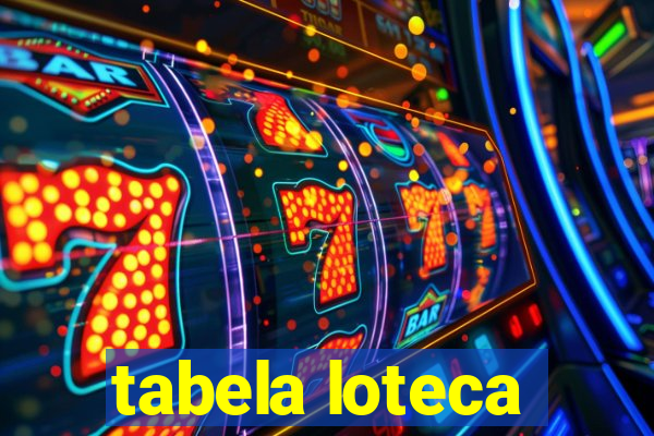 tabela loteca