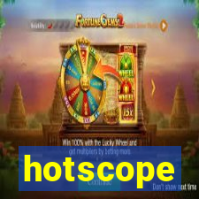 hotscope