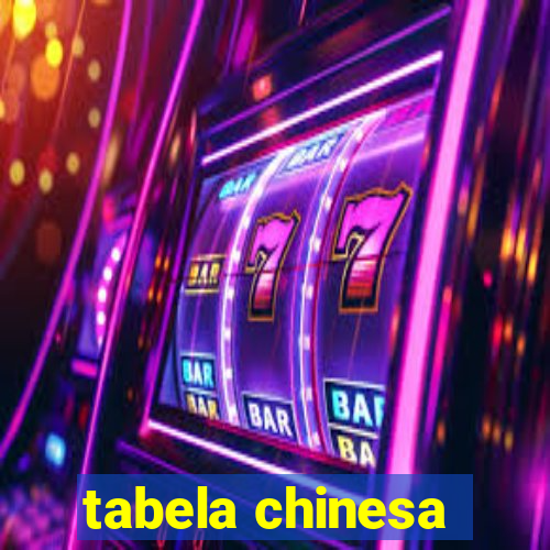 tabela chinesa