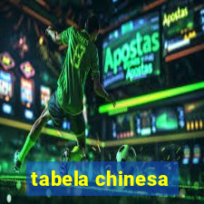 tabela chinesa