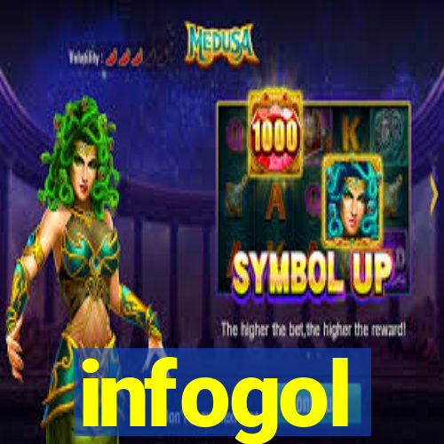 infogol