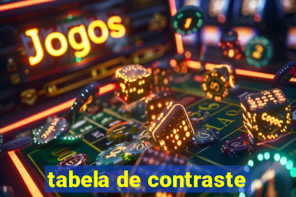 tabela de contraste